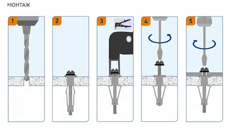 Анкер для гипсокартона MOLA SORMAT M4 8х41мм 10шт/уп – купить в Санкт ...