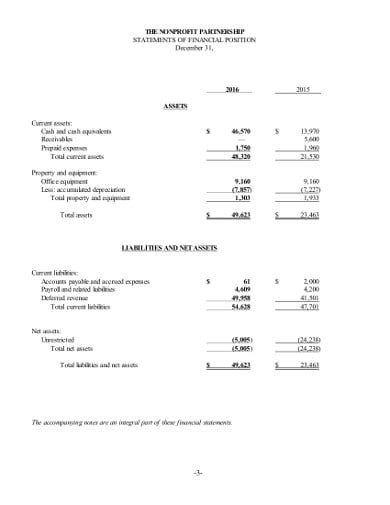 11 Non Profit Financial Statement Templates In Pdf