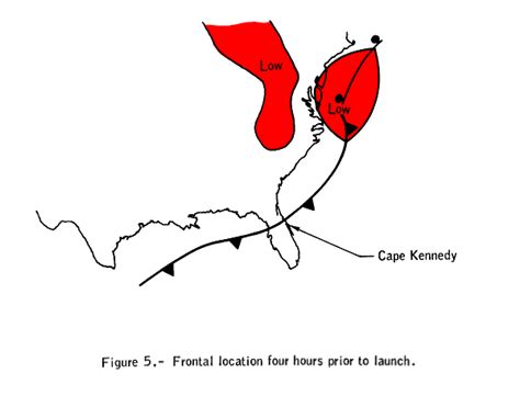 Apollo 12 Lightning Strike Incident