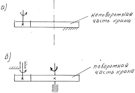 Лекция 5