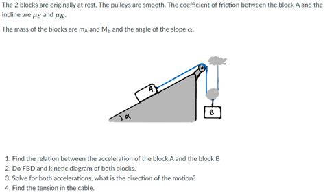 Solved The Blocks Are Originally At Rest The Pulleys Are Chegg