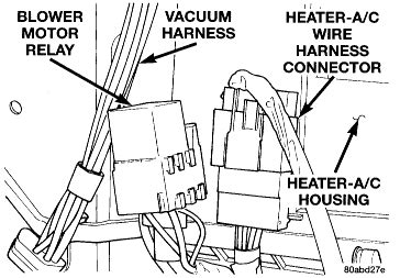 Q A Jeep Blower Motor Relay Location For Cherokee Wrangler