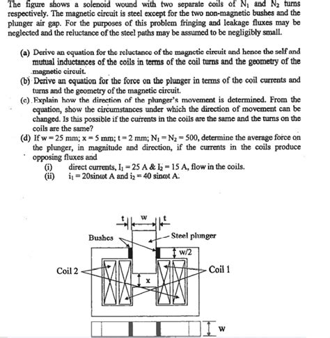 Solved The Figure Shows A Solenoid Wound With Two Separate