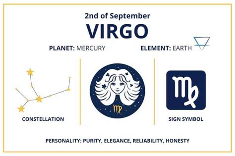 Zodiac Calendar September 2 - Happy Birthday Virgo Sun Sign!