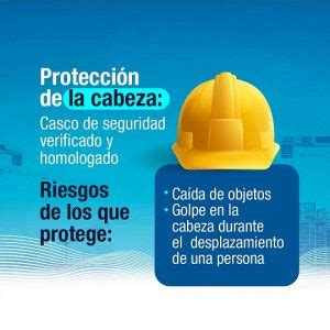 Infograf A Protecci N De La Cabeza Charlas De Seguridad