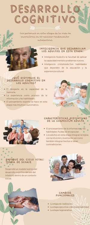 Ta Desarrollo Tarea Academica Ii De Psicologia Del Desarrollo Ii