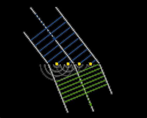 Christiaan Huygens Theory Of Light Huygens Principle Explained Physics In My View