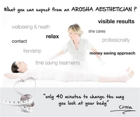 Arosha Slimming Treatment - Treatments by Joanna
