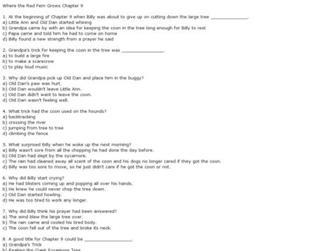 Where the Red Fern Grows Chapter 9 Lesson Plan for 4th - 6th Grade ... 