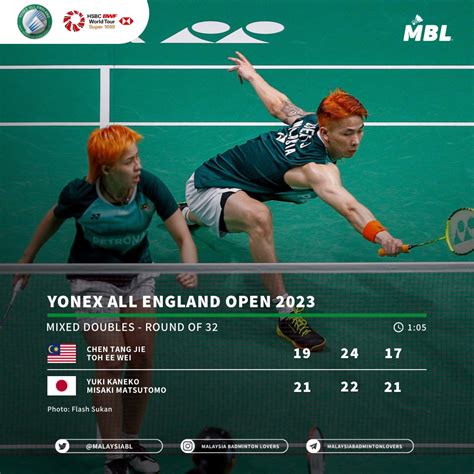 Malaysia Badminton Lovers On Twitter Results Yonexallenglandopen