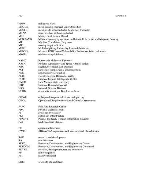 Appendix D Acronyms Assessment Of The Army Research