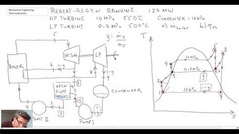 Mechanical Engineering Thermodynamics Lec Pt Of Example Re