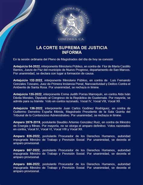 Organismo Judicial On Twitter Corte Suprema De Justicia Informa Csj