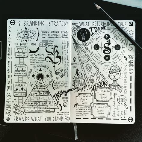 Taking notes doesn't have to be boring? : r/Design