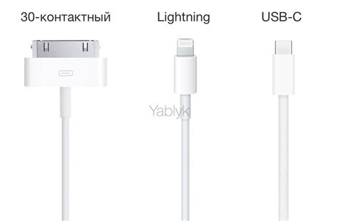 Какая зарядка и кабель у Айфона 16, 16 про, 15, 14, 13, 12, 11