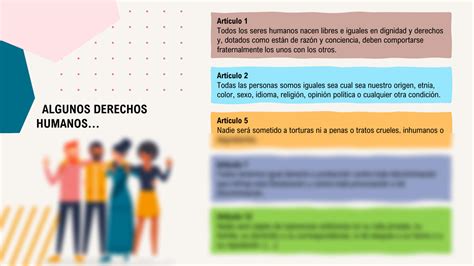 Solution Derechos Humanos Y Dignidad Humana Studypool