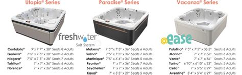 Caldera Portable Hot Tubs In Orland Park Il