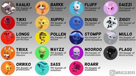 Miraculous Ladybug Kwamis Official Bio Images From Kwamis Book Symbol