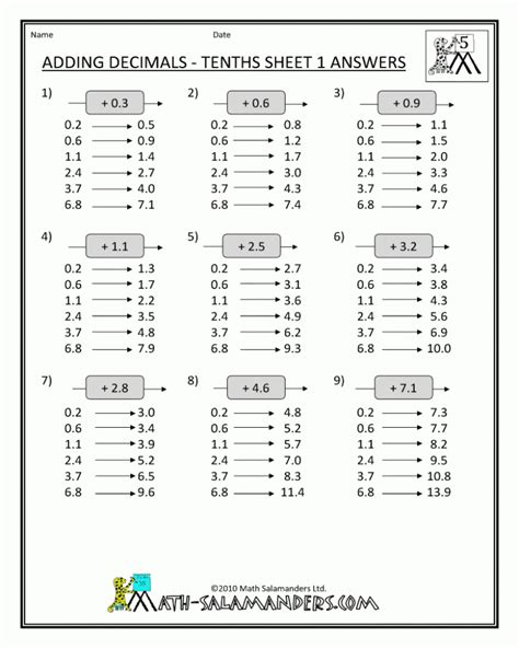 Fun Worksheets For 5th Grade Math