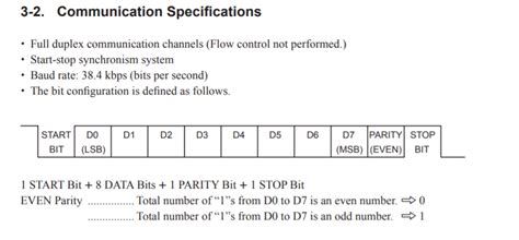 Hdmi Hot Plug Detection For Switching Sources Commercialav