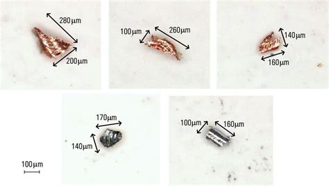 Battery Particle Detection During the Production Process | Learn ...