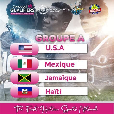 Concacaf W Championship Ha Ti H Rite Le Groupe De La Mort Totalmix