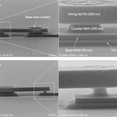 Color Online Sem Images Of Nbn Aln Nbn Epitaxial Junctions With The