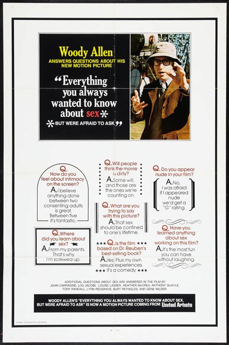 Everything You Always Wanted To Know About Sex But Were Afraid To Ask Movie Posters Gallery