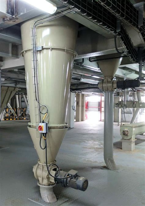 Two Stage Twin Cyclone Dust Collector At Rs 68000 In Chennai ID