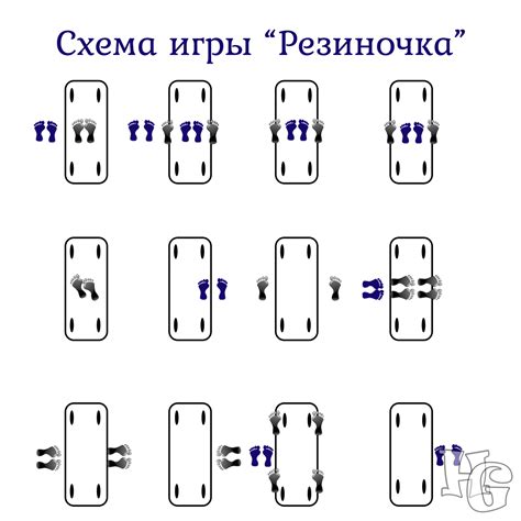 Как прыгать в резиночки схемы