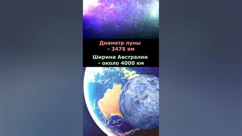 Размеры луны - YouTube
