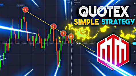 quotex simple strategy quotex  min price action strategy quotex