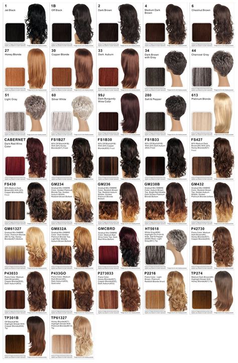 Tonos De Cabello Kuul Reglas Y Normas Apa