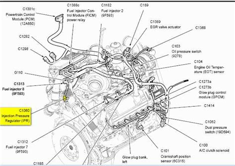 Ford 60 Injector Connector Pinout Complete Guide