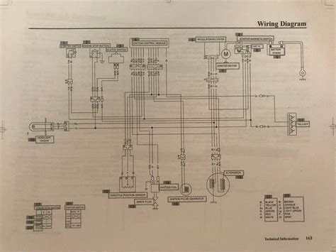 CRF450X Wiring - switched +12V power needed - CRF450X - ThumperTalk
