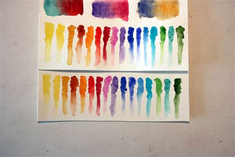 Fabriano Artistico vs Arches paper - WetCanvas: Online Living for Artists