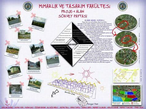 Rnek S Rvey Paftas Ve Swot Analizi Bah E Ve Peyzaj Dergisi Landscape