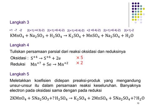 Kimia Terapan Redoks Dan Elektrokimia Ppt