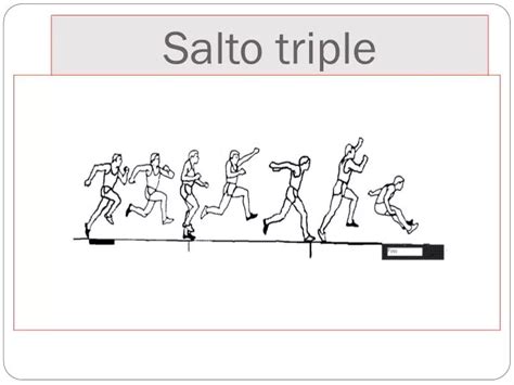 Salto Triple Qué es el Triple Salto Historia Características