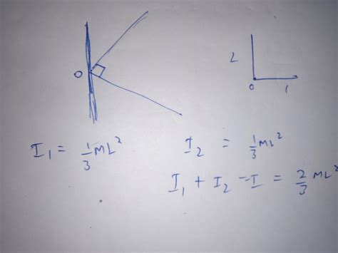 Two Identical Uniform Rod Each Of Mass M And Length Joined