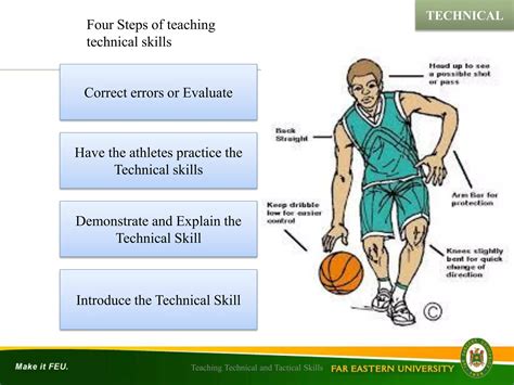 Teaching technical and tactical skills | PDF