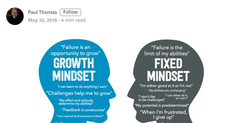 Why a Growth Mindset Is Important?