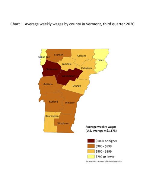 County Employment And Wages In Vermont Third Quarter 2020 Northeast