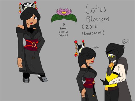 Lotus Blossom Tmnt 2012 Headcanon By Artisticmadidel On Deviantart