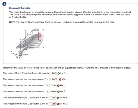 Required Information The Control Surface Of An