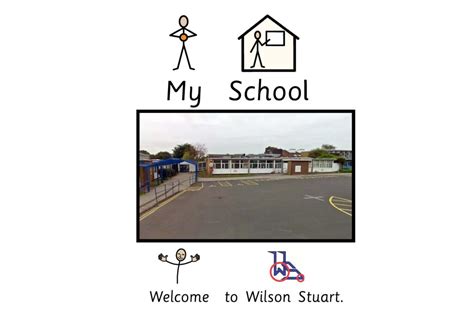 Eyfs Wilson Stuart School