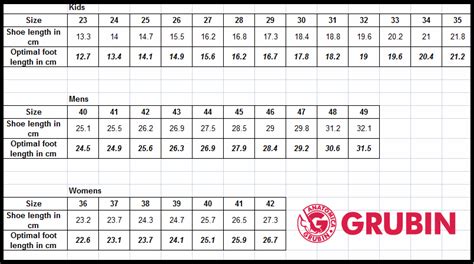 Colombia Shoe Size Conversion Chart