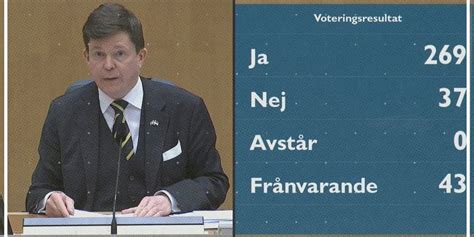 Schwedens Parlament Stimmt Nato Beitritt Zu Video Derstandard At