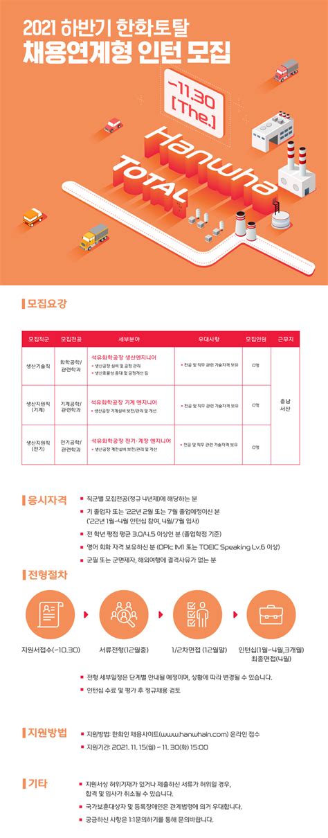 취업정보 한화토탈 2021 하반기 채용연계형 인턴모집~1130화 15시