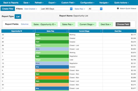 Xero Reports And Dashboards Easy Insight